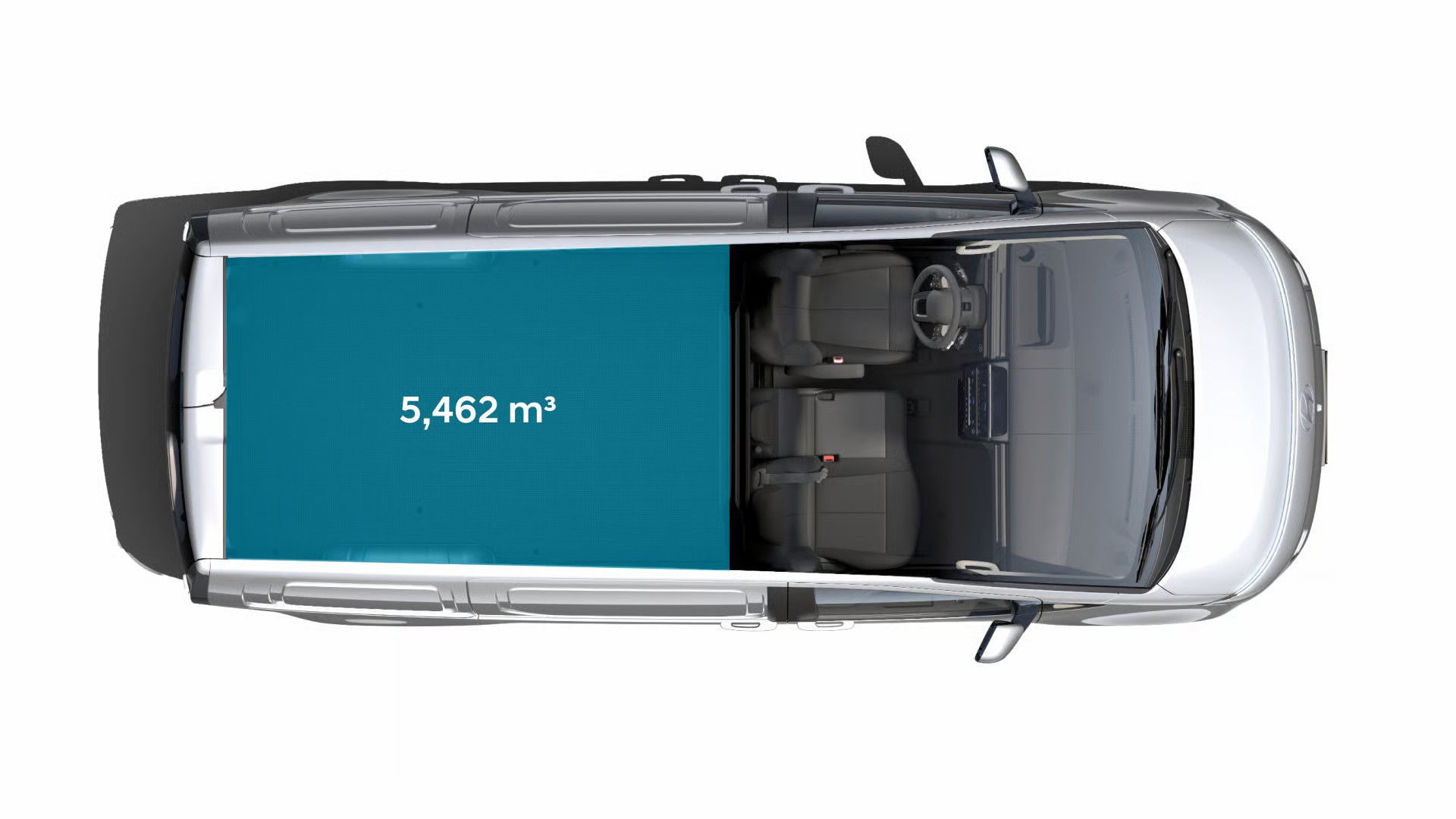 Laderaumvolumen des Hyundai STARIA Cargo Elektro
