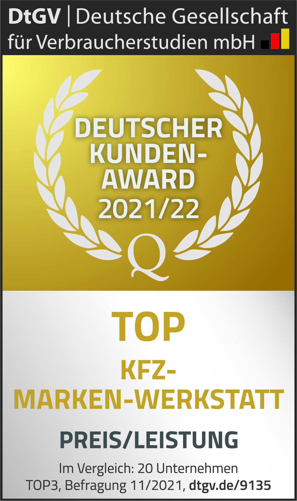 Deutscher-Kunden-Award