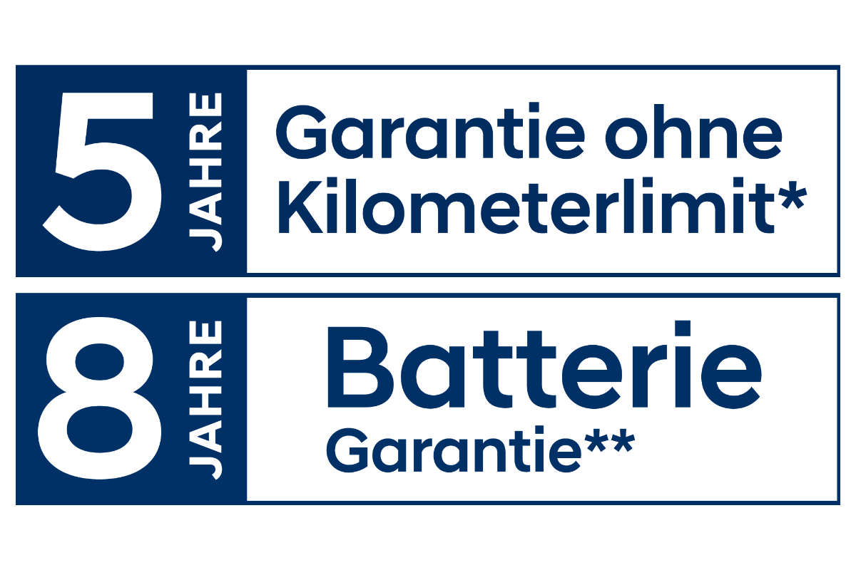Hyundai Garantie