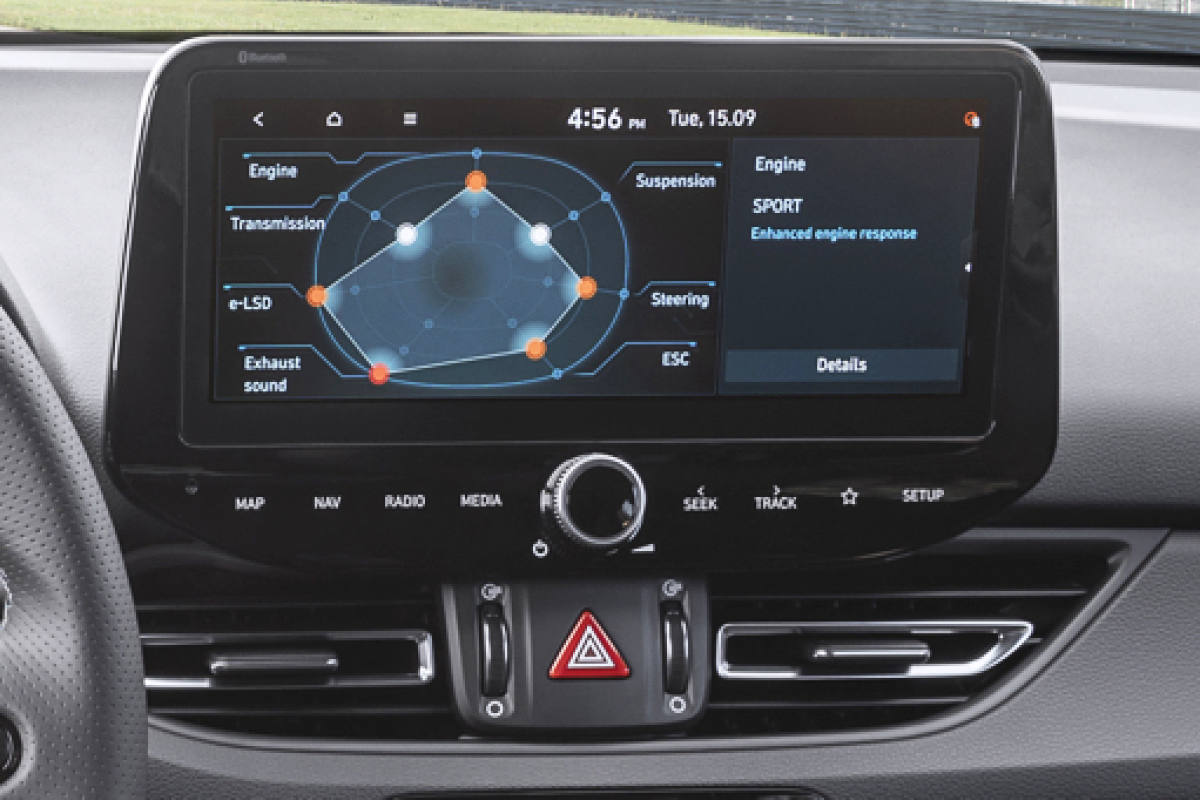 Hyundai i30 N Data